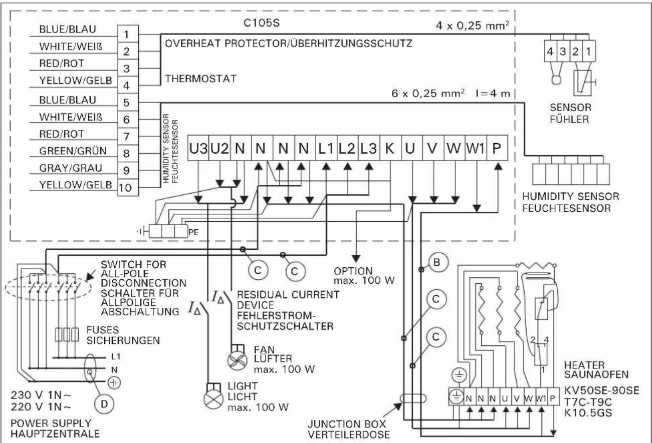 HARVIA C105S - C105S + SS20 + HEATER/SAUNAOFEN - 2