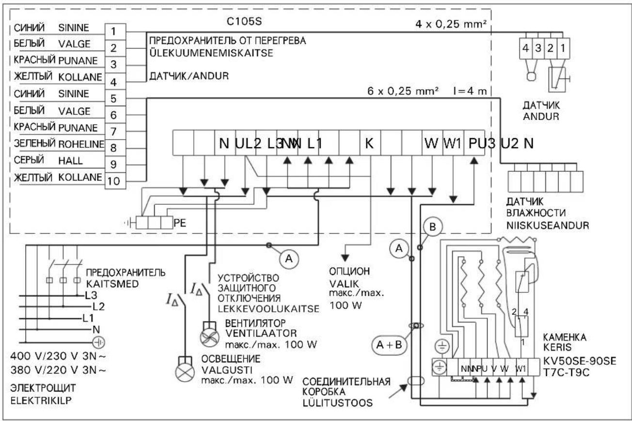 HARVIA C105S - 3-fase connexion/Collegamento trifase - 1