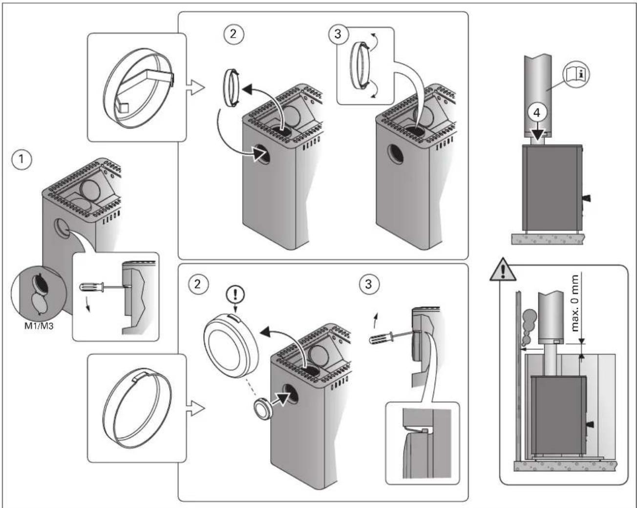 HARVIA 22 8 WK220SES - M1, M2, M3/SL, 20 Pro/SL, 20 ES Pro/S, 20 Boiler/ SL, Classic 140/220/280, Premium/VS, 20 RS/LS Pro, Linear 16/22/28, Linear 22 RS/LS/ES, 16/22: Raccordement du poèle à un conduit maconné via l'ouverture de raccordement arrière (figure 9) - 6