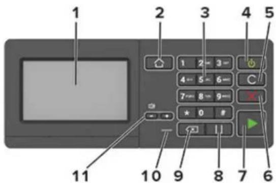 XEROX C315I - Configurations de l'imprimante - 4