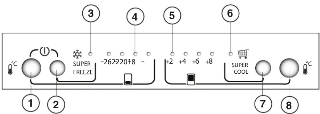 HOTPOINT E4D XC1 - IT - 1