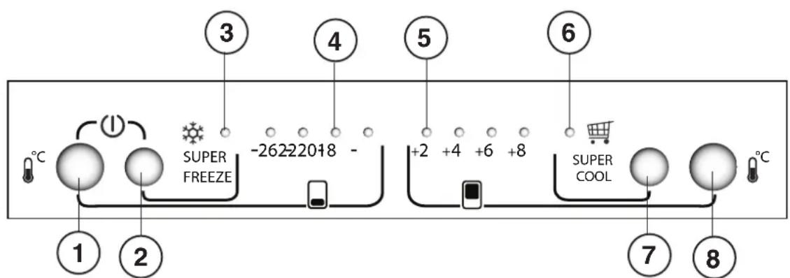 HOTPOINT E4D XC1 - Bedienblende - 1