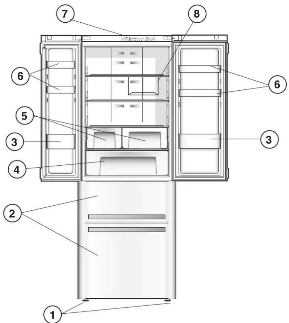 HOTPOINT E4D XC1 - Panoul de control - 1