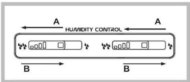 HOTPOINT E4D XC1 - Gemüseschalen* - 1