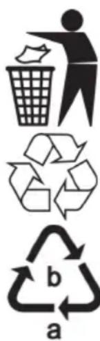 CRIVIT IAN 351556 - Environmental regulations and disposal information - 2