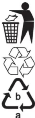 CRIVIT IAN 351556 - Informácie o environmentálnych nariadeniach a likvidácii - 2
