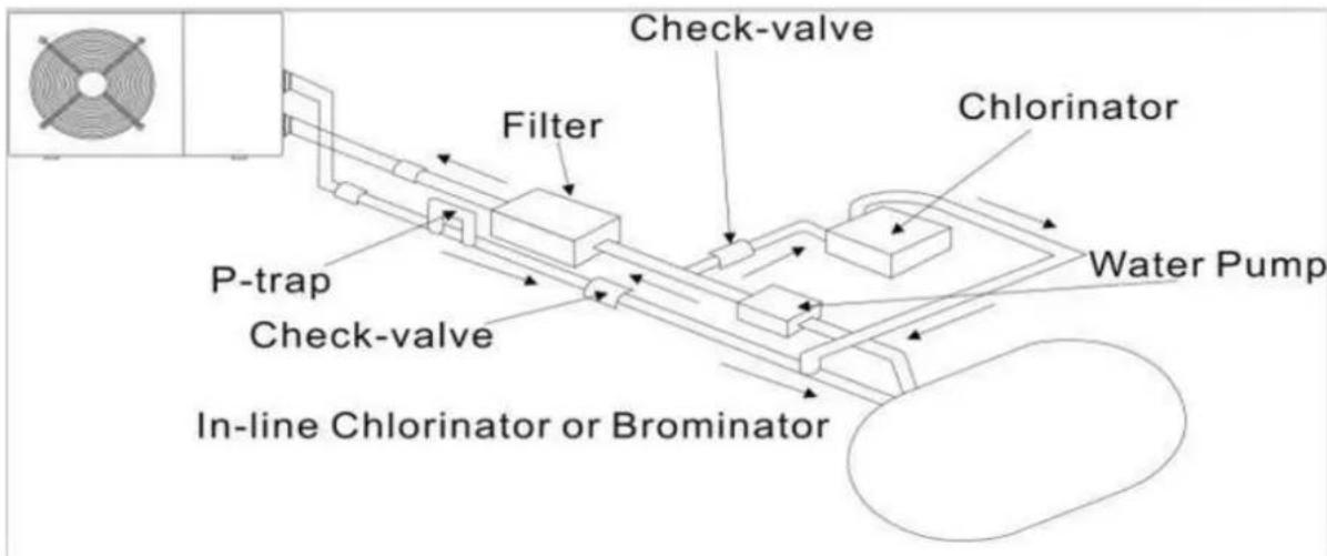 ASTRALPOOL Bering - NOTA - 1