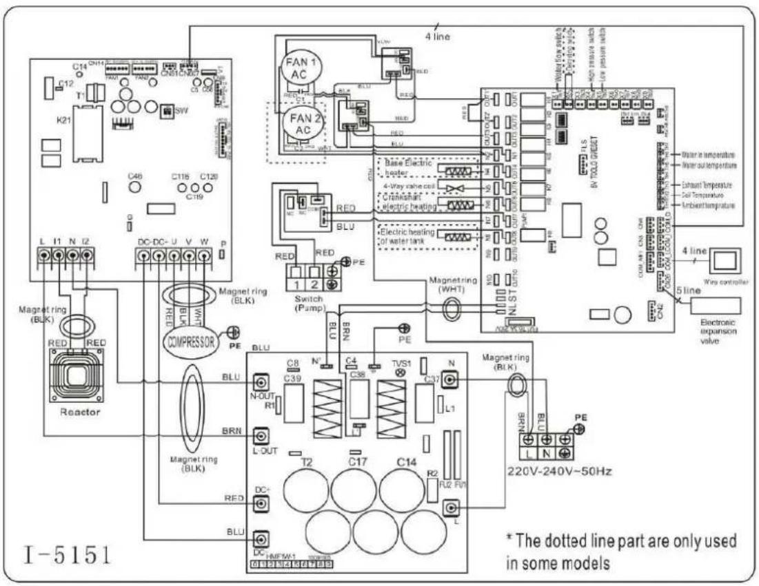 ASTRALPOOL Bering - Condition de transport - 4