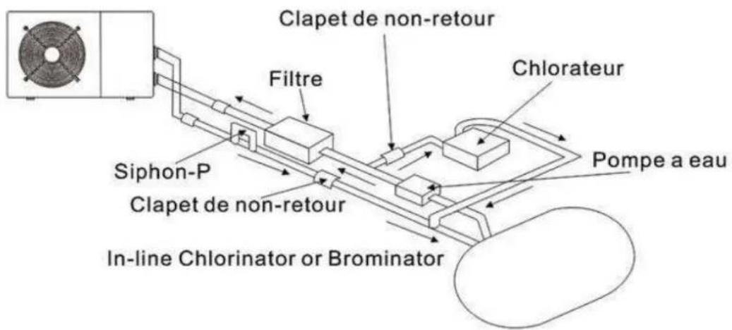 ASTRALPOOL Bering - NOTE - 1