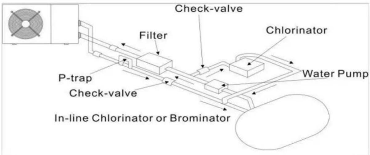 ASTRALPOOL Bering - Nota - 1