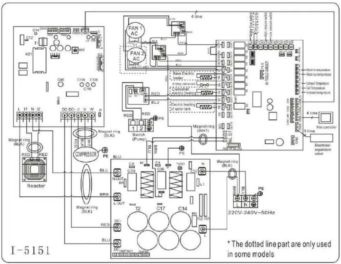 ASTRALPOOL Bering - Transportinformationen - 3