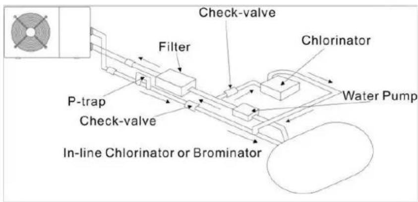 ASTRALPOOL Bering - NOTE - 1