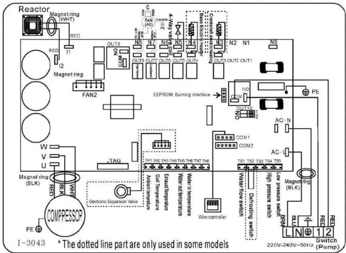 ASTRALPOOL Bering - Condition de transport - 2