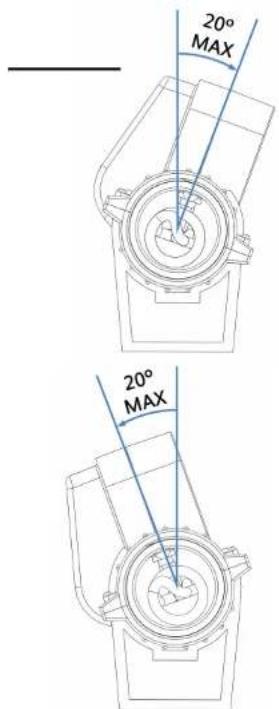 ASTRALPOOL Compact ElectricHeat - ΠΕΡΙΟΡΙΣΜΟΙ - 2