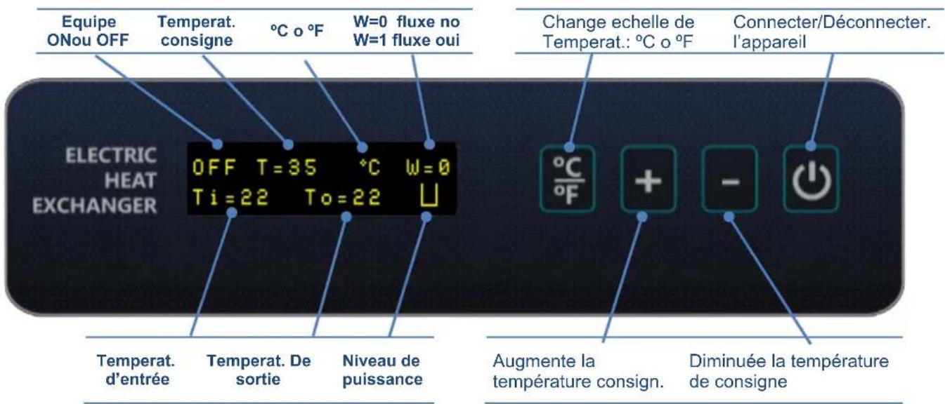 ASTRALPOOL Compact ElectricHeat - DEMARRAGE ET FONCTIONNEMENT - 1