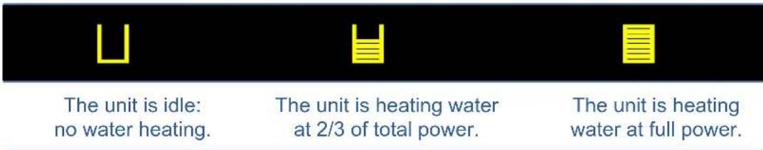 ASTRALPOOL Compact ElectricHeat - START-UP AND OPERATION - 2