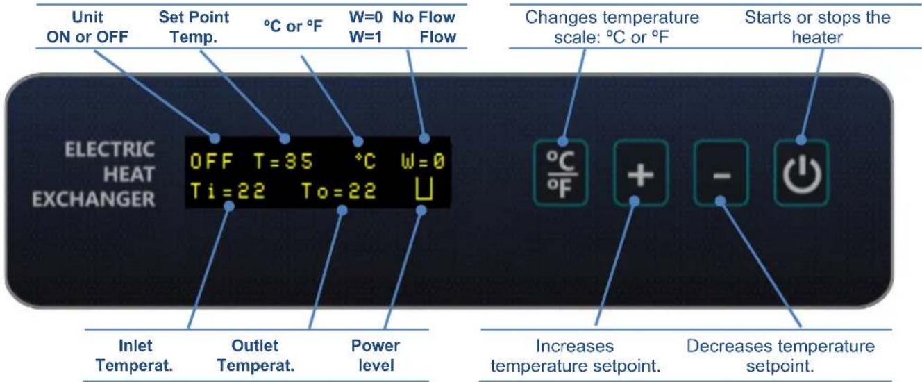 ASTRALPOOL Compact ElectricHeat - START-UP AND OPERATION - 1