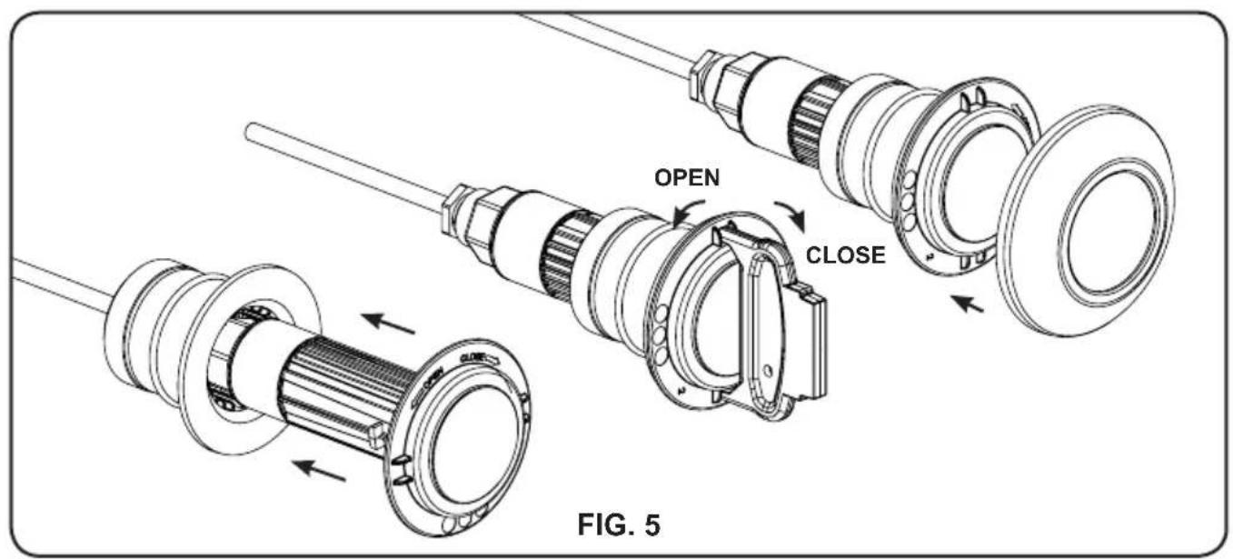 OPEN CLOSE FIG. 5