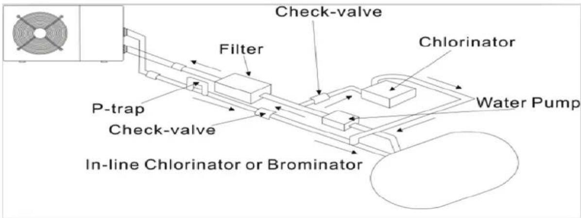 ASTRALPOOL ProElyo Inverter - NOTA - 1