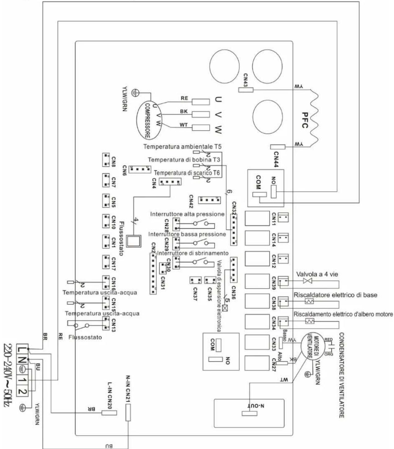 ASTRALPOOL ProElyo Inverter - Specificazione - 1