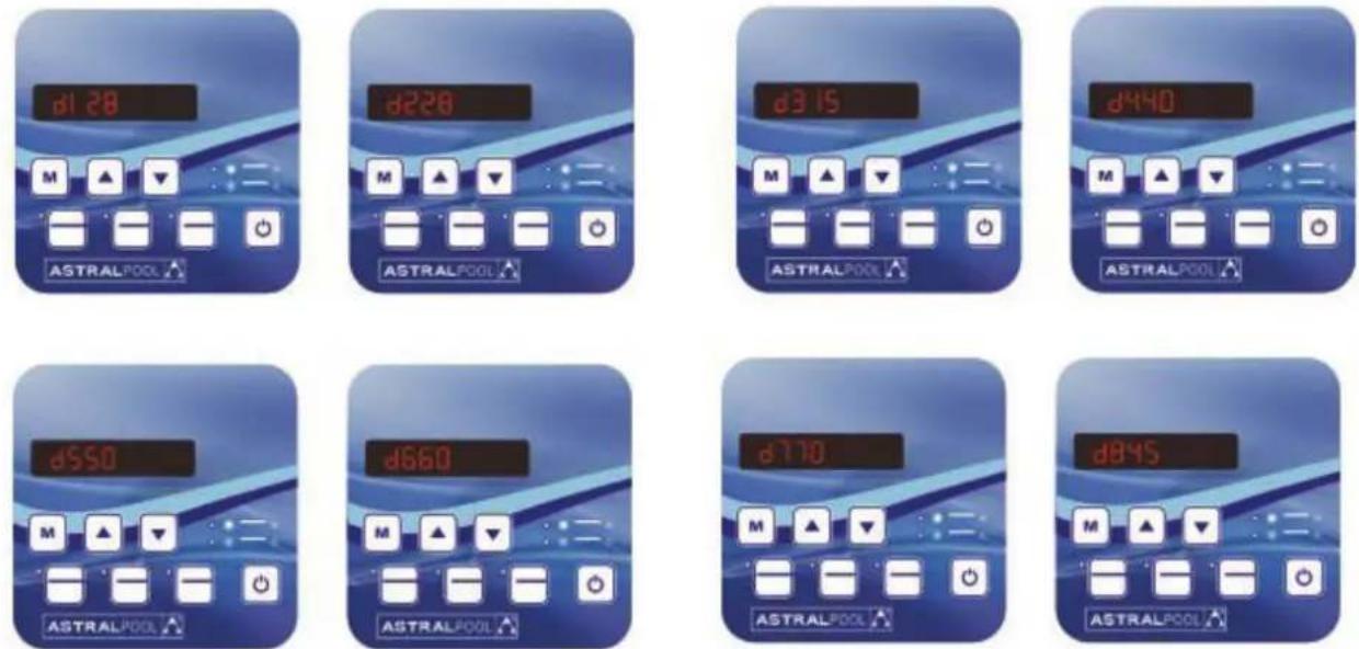 ASTRALPOOL ProElyo Inverter - Come sapere lo stato attuale - 1