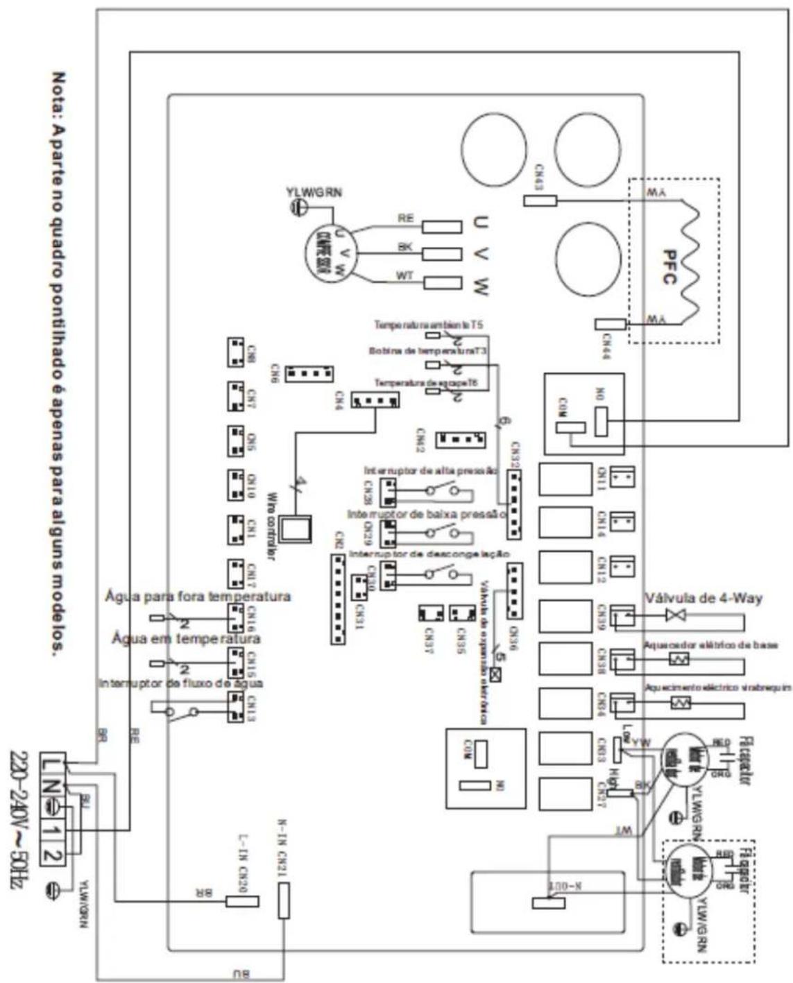ASTRALPOOL ProElyo Inverter - Fiação Elétrica - 1