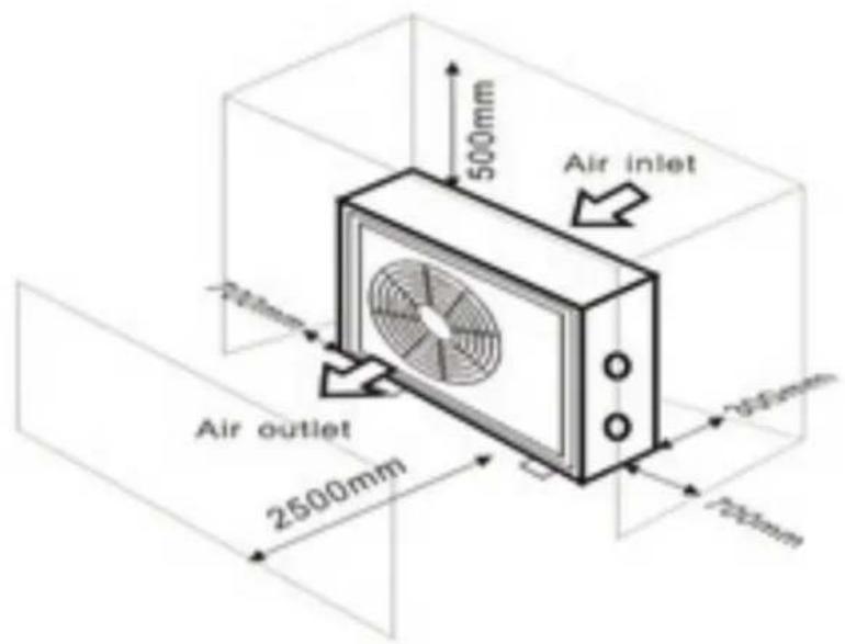ASTRALPOOL ProElyo Inverter - Localização da bomba de calor - 1