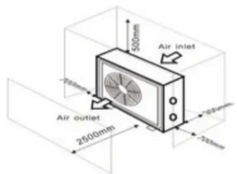 ASTRALPOOL ProElyo Inverter - NOTE - 1