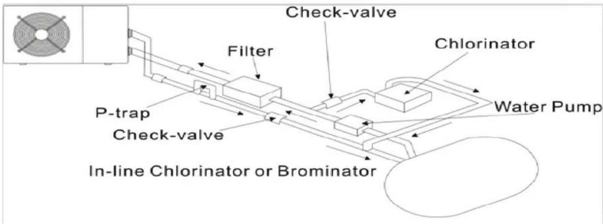 ASTRALPOOL ProElyo Inverter - NOTA - 1
