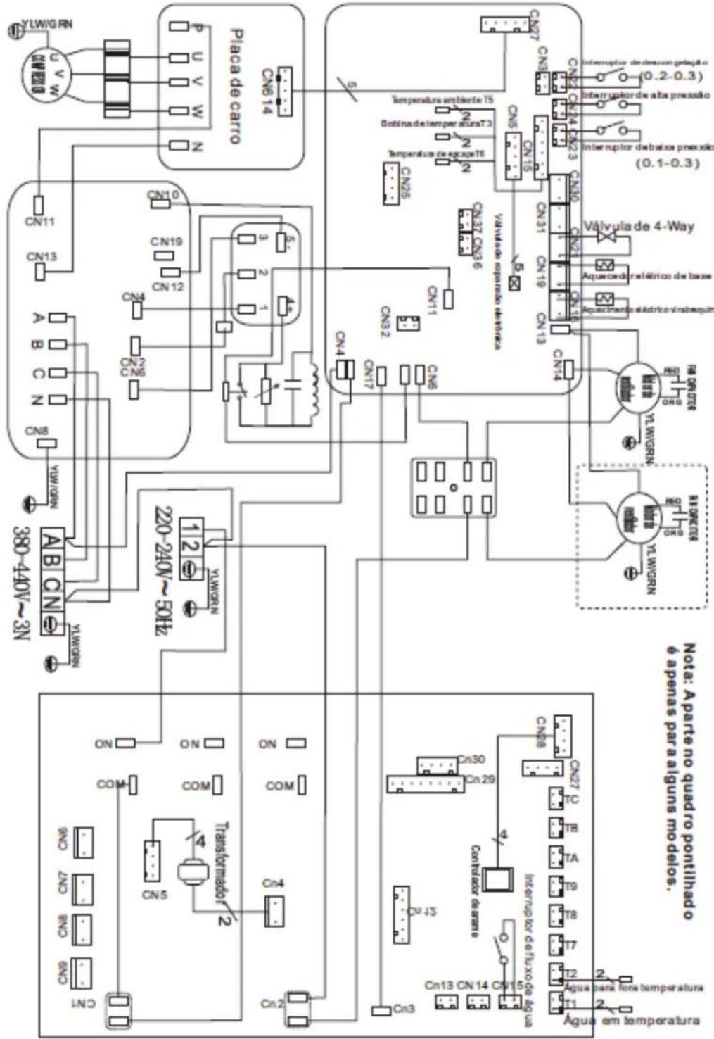 ASTRALPOOL ProElyo Inverter - Fiação Elétrica - 2