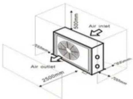 ASTRALPOOL ProElyo Inverter - Uneonneventilation - 1