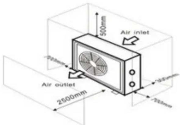 ASTRALPOOL ProElyo Inverter - Frische Luft - 2. Elektrizität - 3. Schwimmbecken-filter - 1
