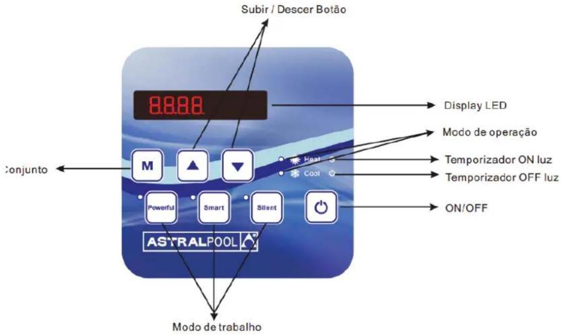 ASTRALPOOL ProElyo Inverter - Guia para operacao - 1