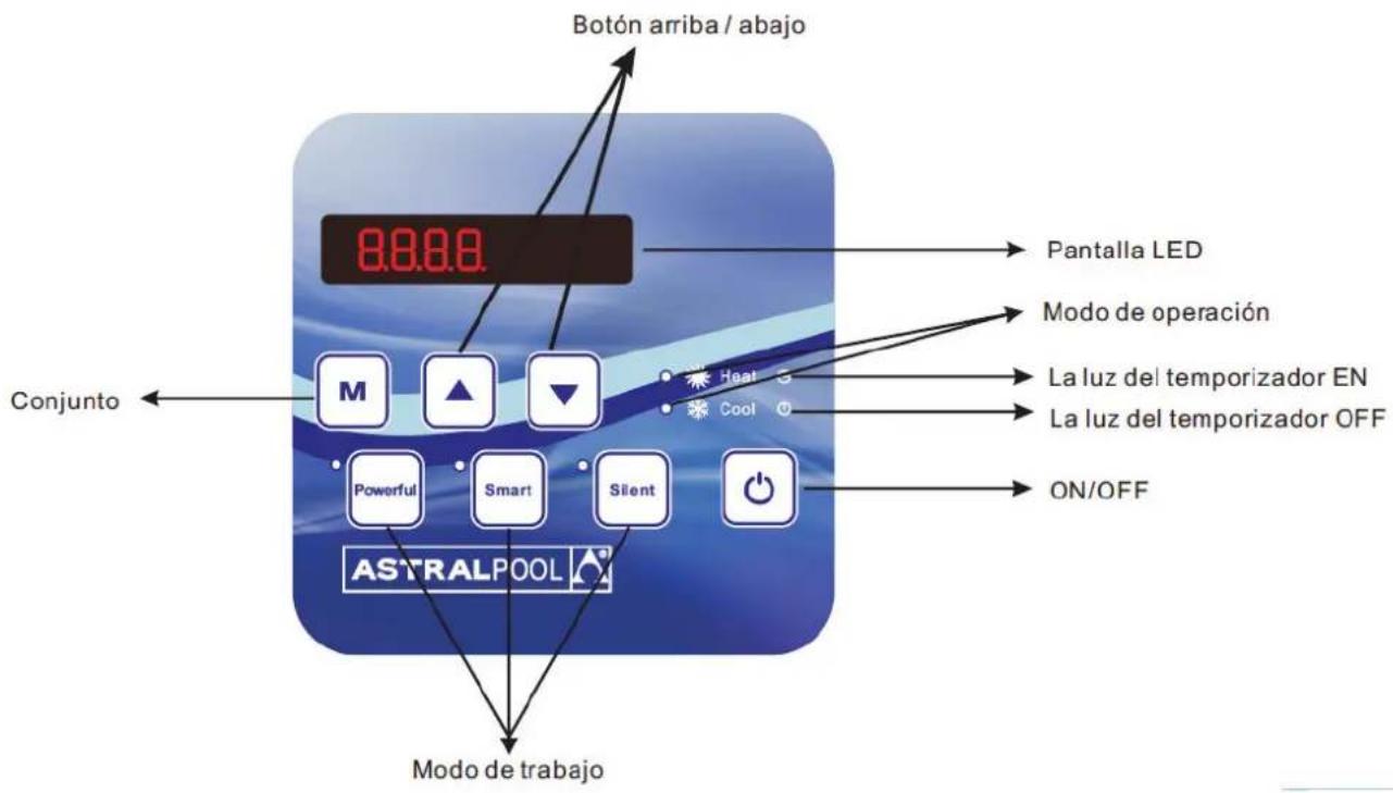 ASTRALPOOL ProElyo Inverter - Guía de funciona - 1