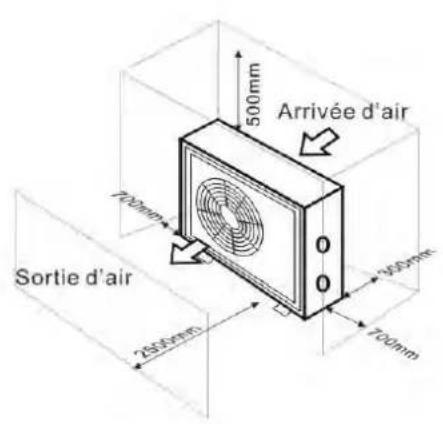 ASTRALPOOL Elyo Smart NN - Installation et connexion - 1