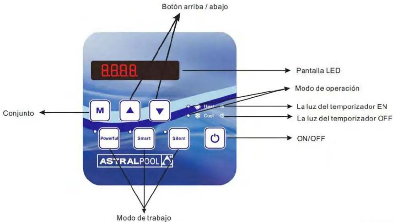 ASTRALPOOL Elyo Smart NN - Guía de funcionamiento - 1
