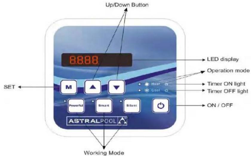 ASTRALPOOL Elyo Smart NN - Guide for operation - 1