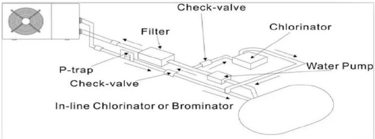 ASTRALPOOL Elyo Smart NN - NOTA - 1