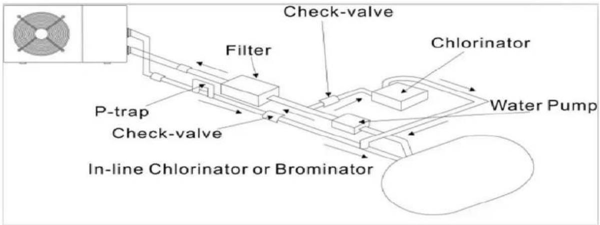 ASTRALPOOL Elyo Smart NN - Note - 1