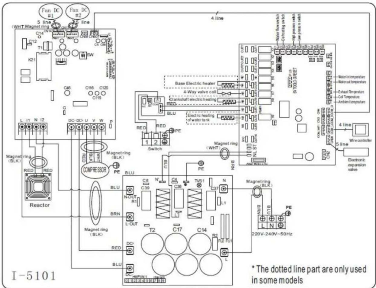 ASTRALPOOL Pro Elyo Touch - Esquema de cableado bomba de calor inverter - 1