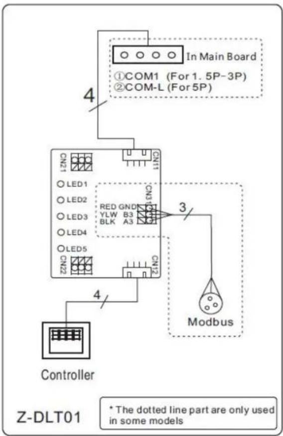 ASTRALPOOL Pro Elyo Touch - Conexão com Modbus PCB - 1