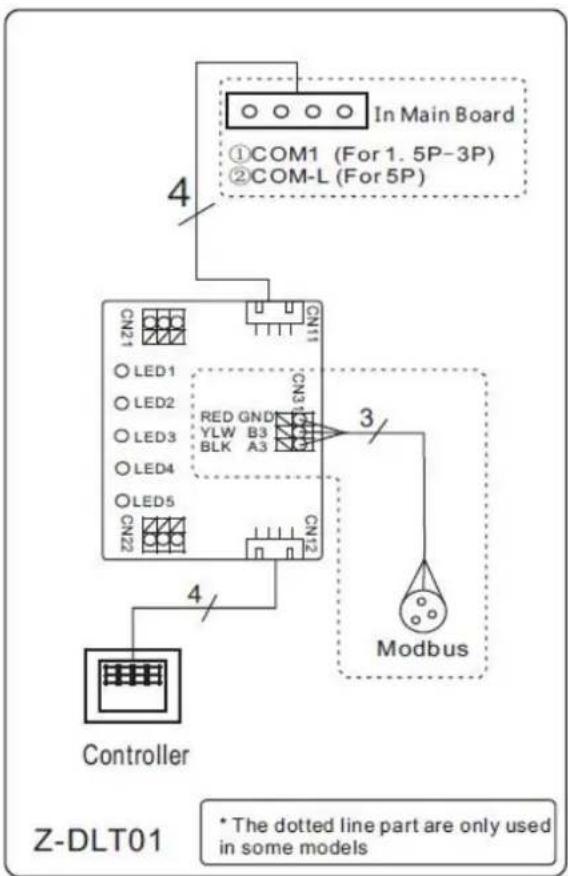 ASTRALPOOL Pro Elyo Touch - Collegamento a Modbus PCB - 1