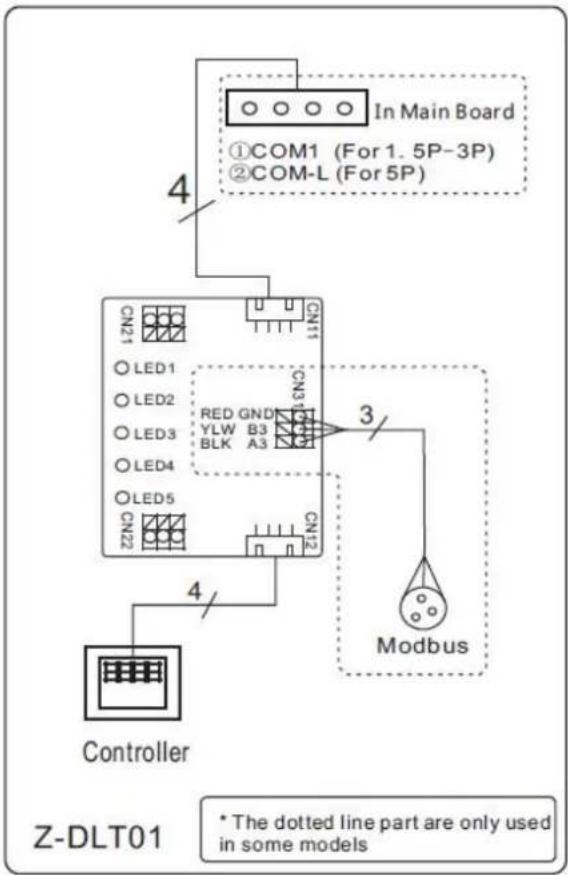 ASTRALPOOL Pro Elyo Touch - Aansluiting op Modbus-printplaat - 1