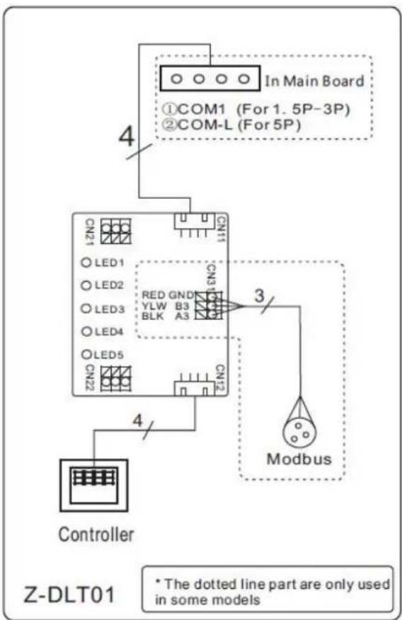 ASTRALPOOL Pro Elyo Touch - Connection to Modbus PCB - 1