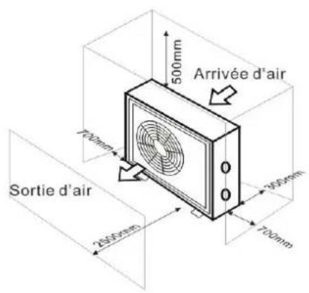 ASTRALPOOL Pro Elyo Touch - Installation et connexion - 1