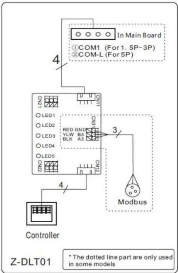 ASTRALPOOL Pro Elyo Touch - Anschluss an Modbus-Platine - 1