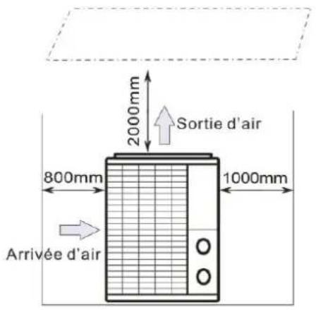 ASTRALPOOL Pro Elyo Touch - Attention! - 1