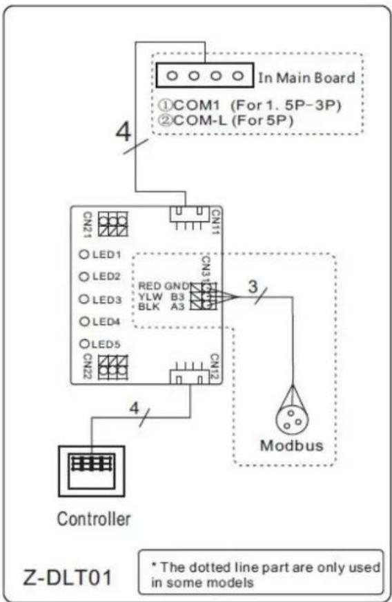 ASTRALPOOL Pro Elyo Touch - Conexión a PCB Modbus - 1