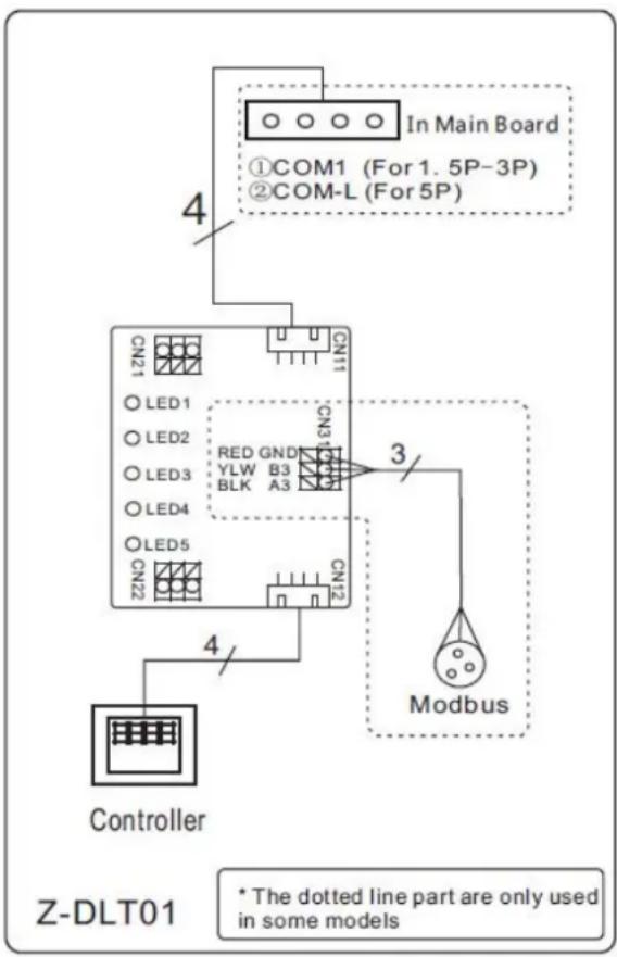 ASTRALPOOL Pro Elyo Touch - Connexion au PCB Modbus - 1