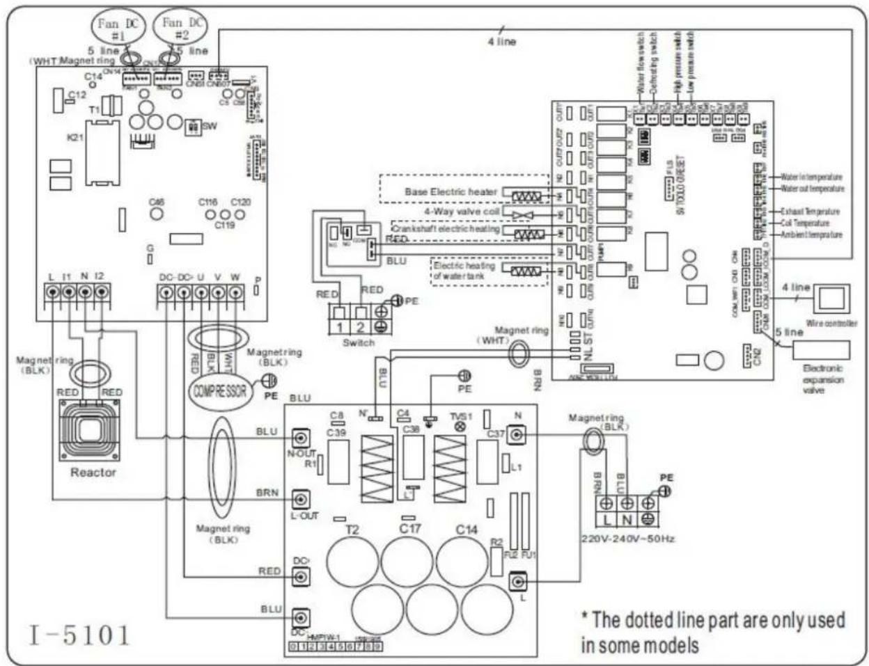 ASTRALPOOL Pro Elyo Touch - Transport information - 1